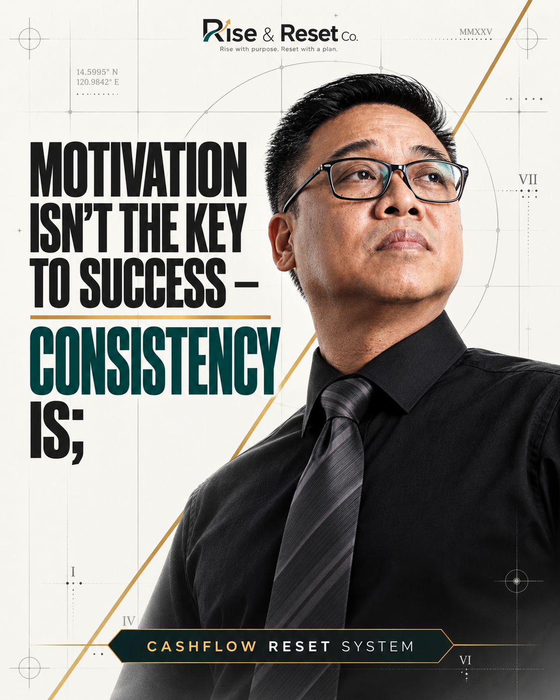 Motivation Isn't the Key to Success — Consistency Is. Cashflow Reset System — Rise & Reset Co.